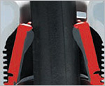 Multigrip Simple to Close