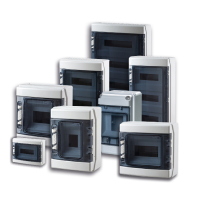 Distribution Enclosures Distribution Enclosures